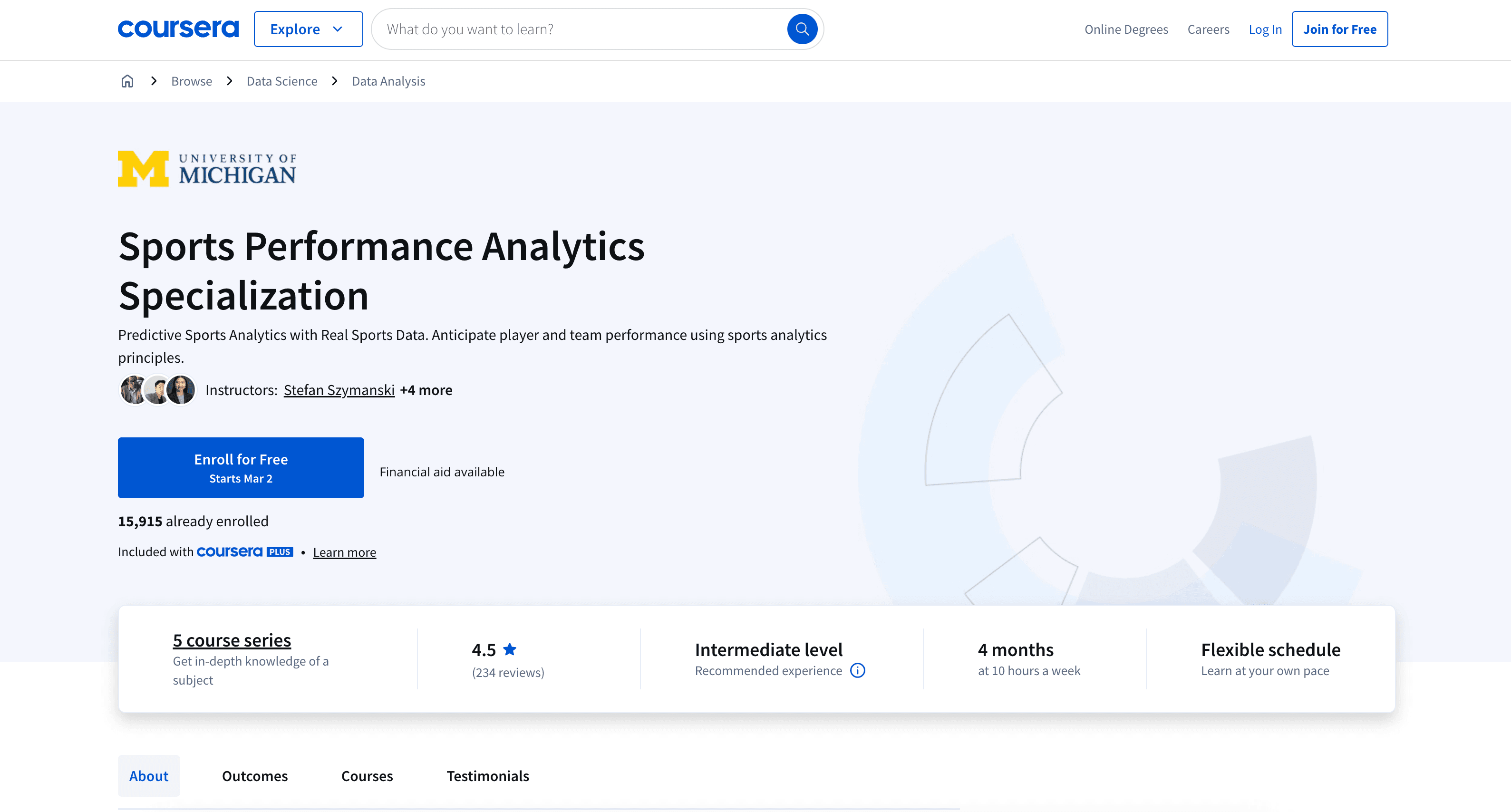 Sports Performance Analytics Specialization